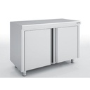Meuble neutre en inox - Portes battantes - ERATOS - MNB60-180C