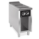 Fourneau 2 plaques Série 900 sur placard - HR FAINCA - CE2P900E